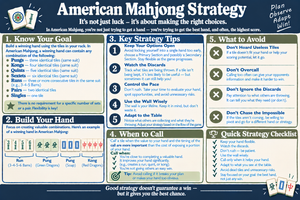american mahjong strategy guide 300x200.webp american mahjong strategy guide 300x200.webp